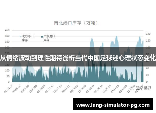 从情绪波动到理性期待浅析当代中国足球迷心理状态变化