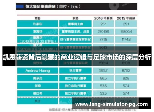 凯恩薪资背后隐藏的商业逻辑与足球市场的深层分析