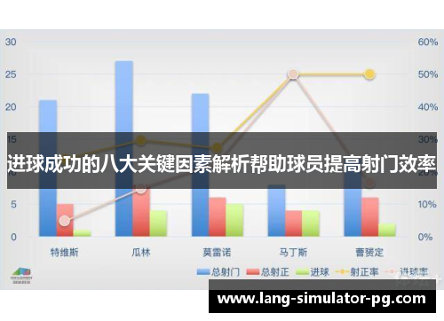 进球成功的八大关键因素解析帮助球员提高射门效率