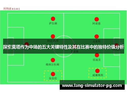 探索莫塔作为中场的五大关键特性及其在比赛中的独特价值分析 探索莫塔作为中场的五大关键特性及其在比赛中的独特价值分析