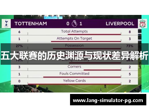五大联赛的历史渊源与现状差异解析