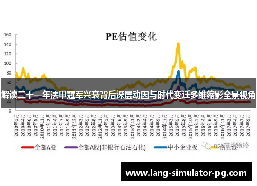 解读二十一年法甲冠军兴衰背后深层动因与时代变迁多维缩影全景视角 解读二十一年法甲冠军兴衰背后深层动因与时代变迁多维缩影全景视角