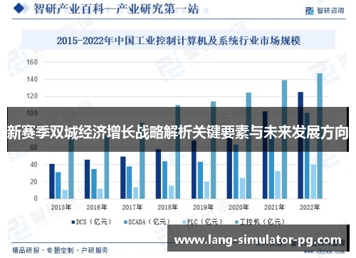 新赛季双城经济增长战略解析关键要素与未来发展方向