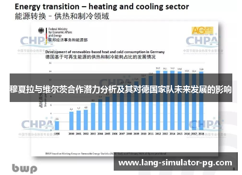 穆夏拉与维尔茨合作潜力分析及其对德国家队未来发展的影响 穆夏拉与维尔茨合作潜力分析及其对德国家队未来发展的影响
