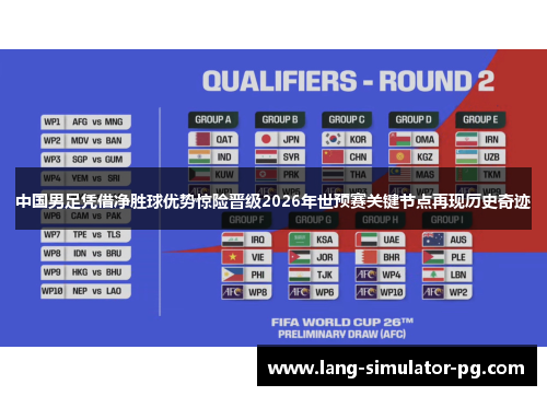 中国男足凭借净胜球优势惊险晋级2026年世预赛关键节点再现历史奇迹